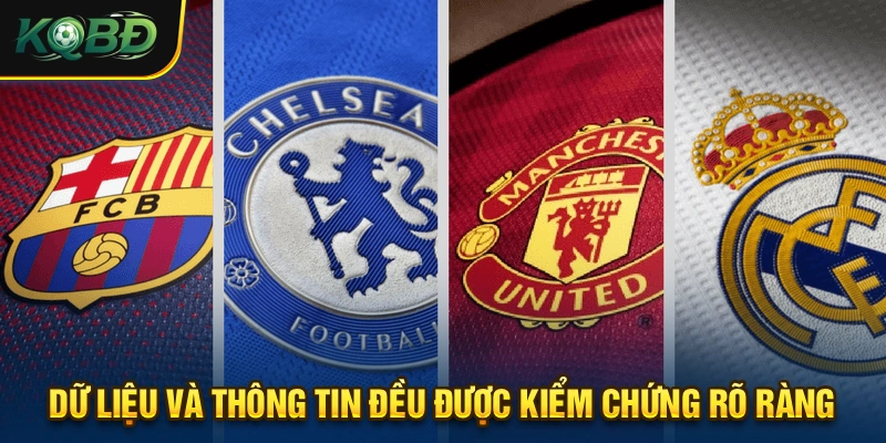 KQBD 365 - Lịch Thi Đấu & Kết Quả Bóng Đá Trực Tuyến Hôm Nay 27 Mọi thông tin và dữ liệu đều được kiểm chứng rõ ràng trước khi đăng tải