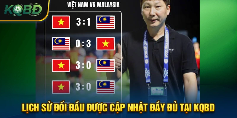 KQBD 365 - Lịch Thi Đấu & Kết Quả Bóng Đá Trực Tuyến Hôm Nay 24 Thông tin về lịch sử đối dầu được cập nhật đầy đủ